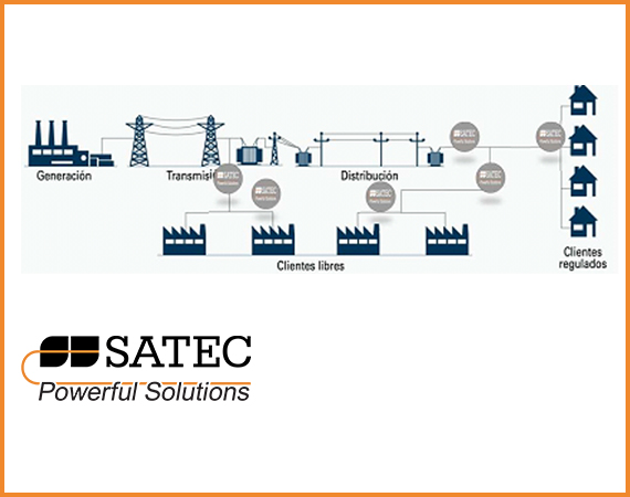Monitoreo de pérdidas en redes de distribución en México SATEC